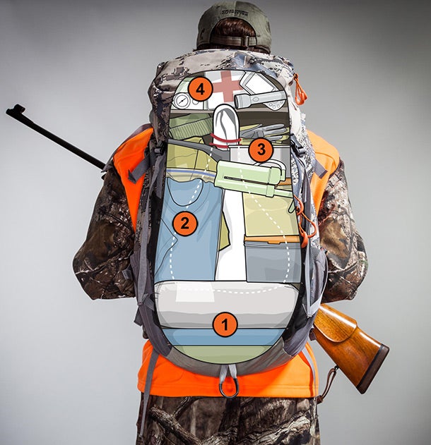 A properly packed backpack will help you hike farther and longer.