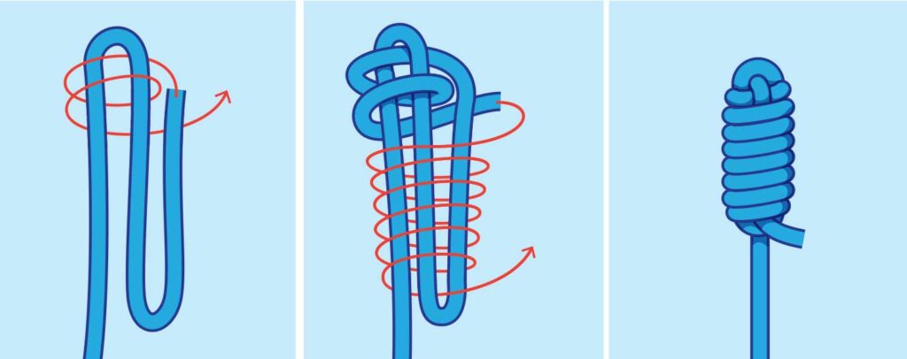 A three-step illustration of how to tie a heaving line knot.