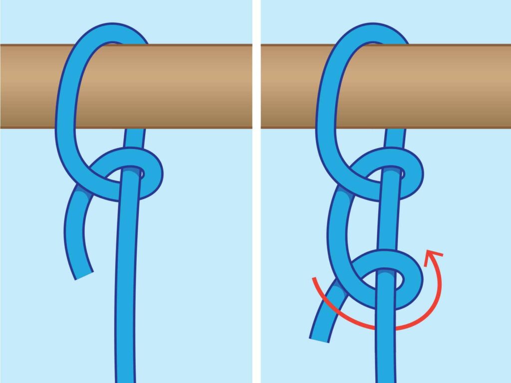 A step-by-step illustration of how to tie two half hitches.