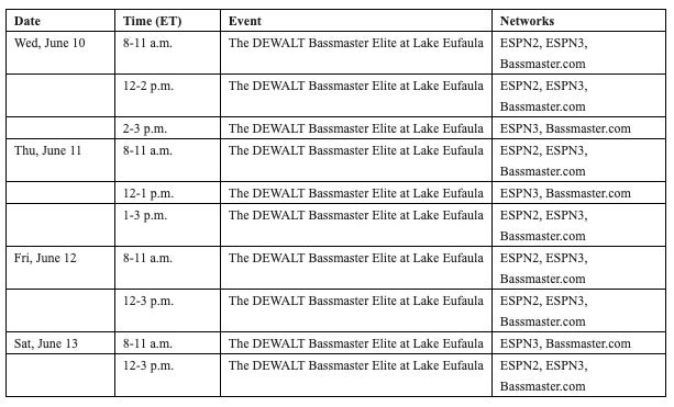ESPN2 BASS Fishing Live Schedule.