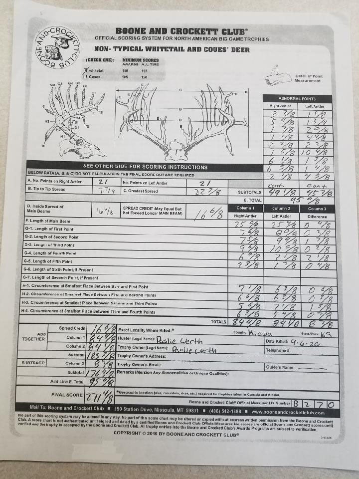 The official score sheet of Werth’s record-setting buck.